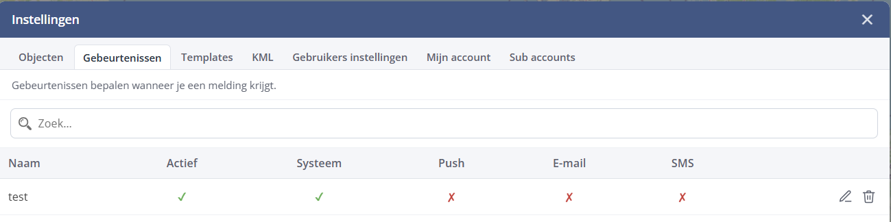 Instellingen → Gebeurtenissen met per gebeurtenis de kanalen push, e-mail en sms