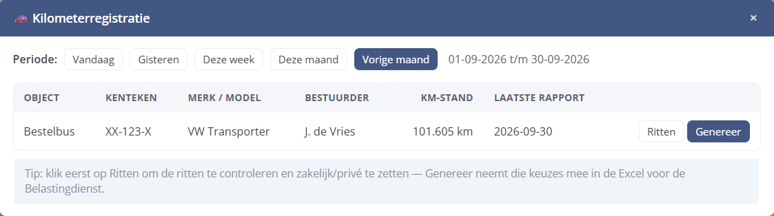 Het venster Kilometerregistratie met de periodekeuze, het voertuig met kilometerstand en de knoppen Ritten en Genereer